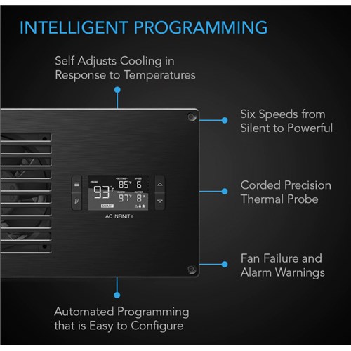 Airframe T7 N Cupboard cooler Dual 120mm Fans - INTAKE USB Powerpack incl. WHITE