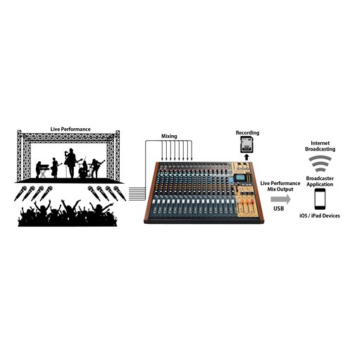 Model_24_d_Broadcaster_iOS_e