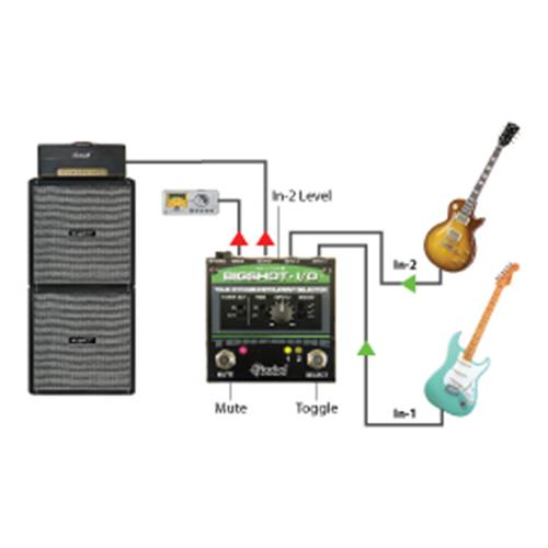 Radial Bigshot I/O - True Bypass Instrument Selector