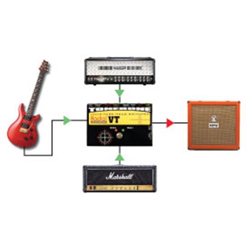 headbonevt-top-1-1-768x497