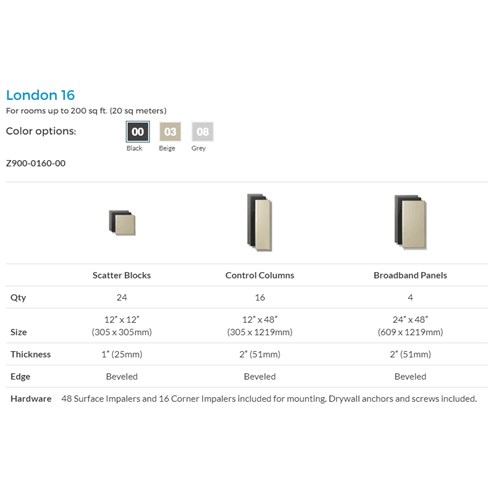 RA-LONDON-16-CONTENTS