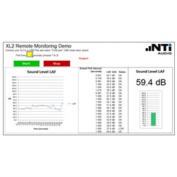 NT-REM-MEASURE