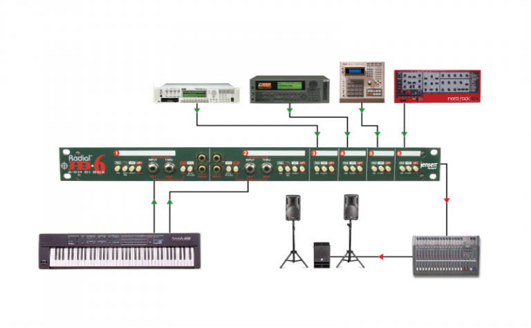 A diagram of a machineDescription automatically generated