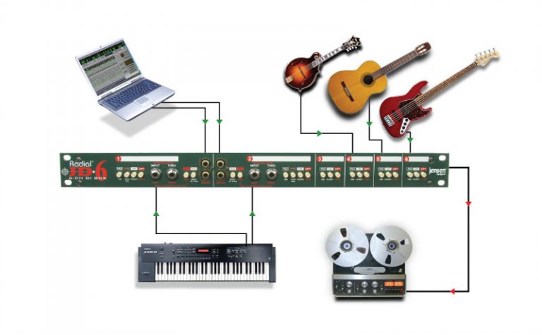 A computer and electronic equipmentDescription automatically generated with medium confidence