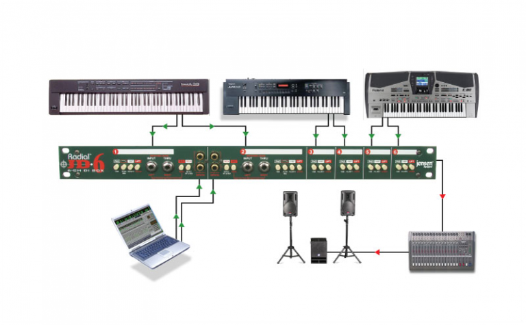 A diagram of a keyboard and a computerDescription automatically generated